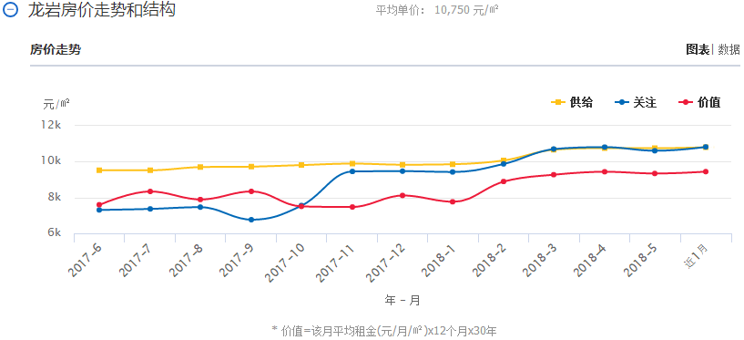 中国房价行情分析，下载、趋势与数据解读