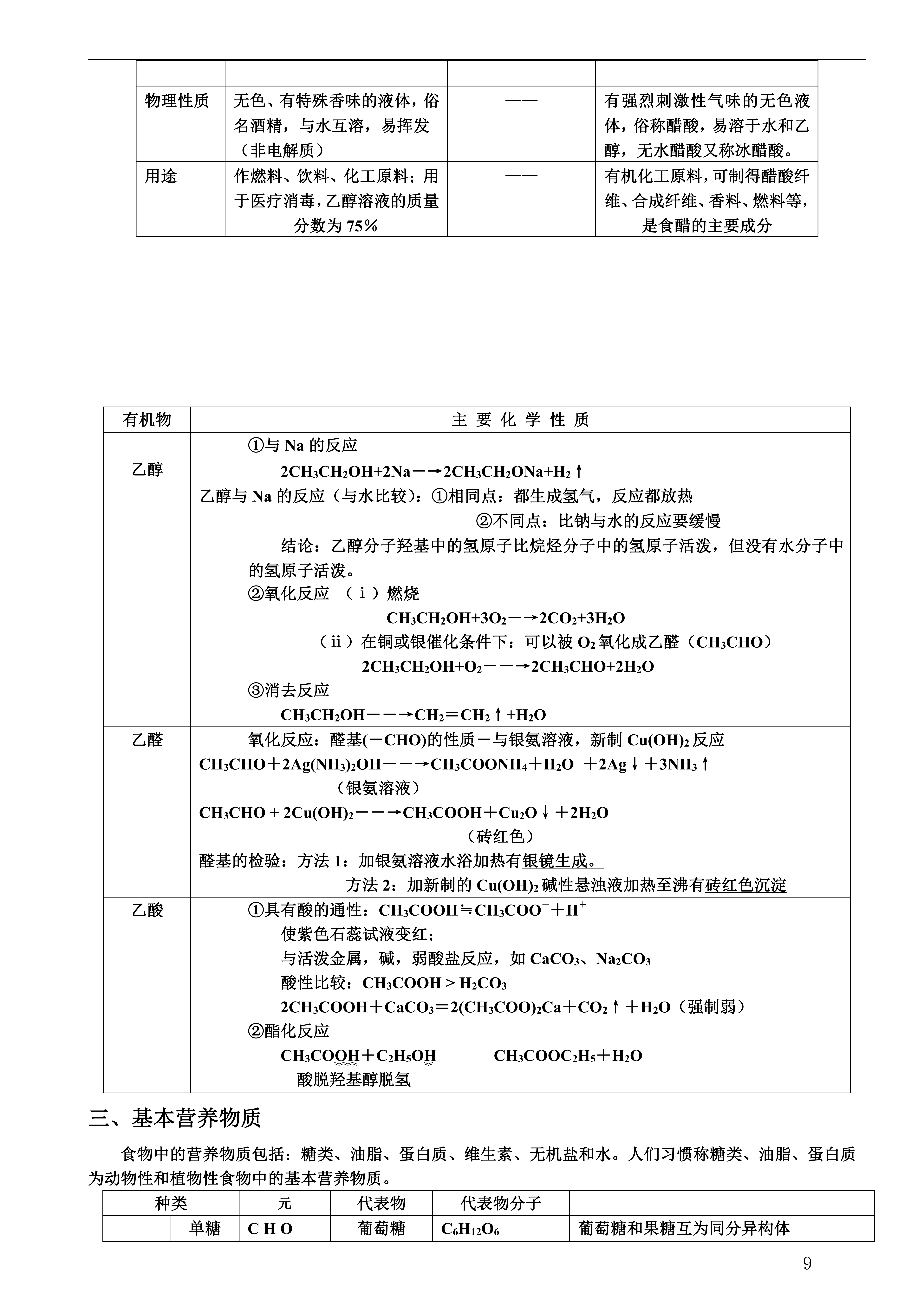 高中化学知识点总结下载，核心要点助力学业飞跃