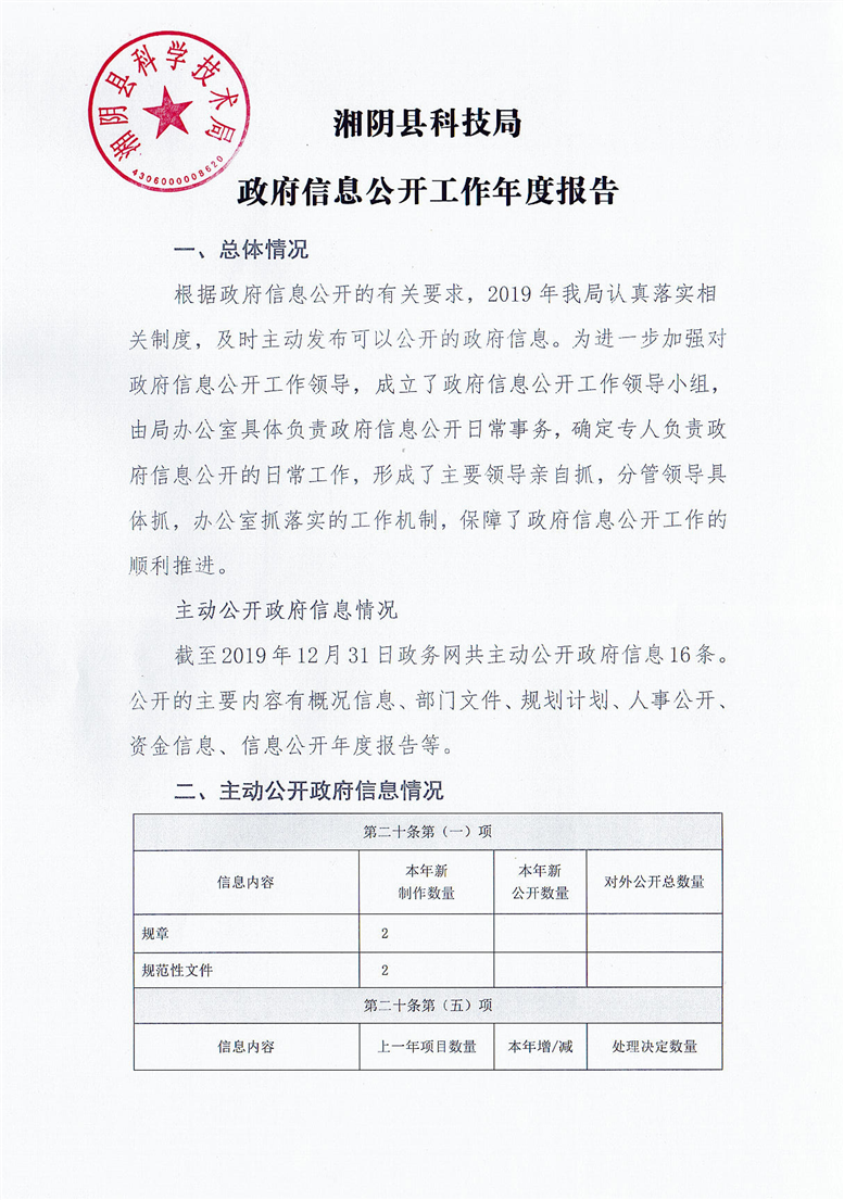 湘阴县科技局最新招聘信息全解析