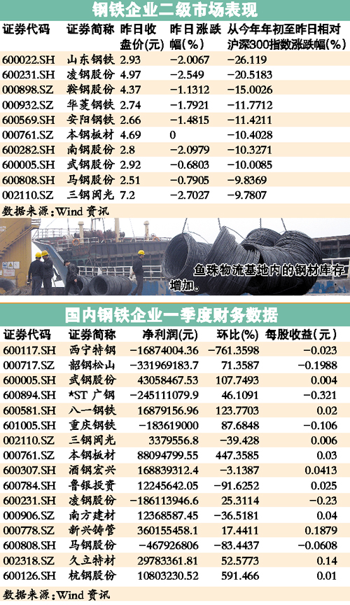 钢铁行情最新信息解析与展望