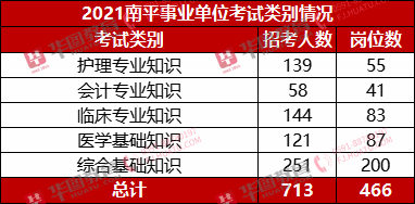 邵武最新招聘动态与就业市场分析概览