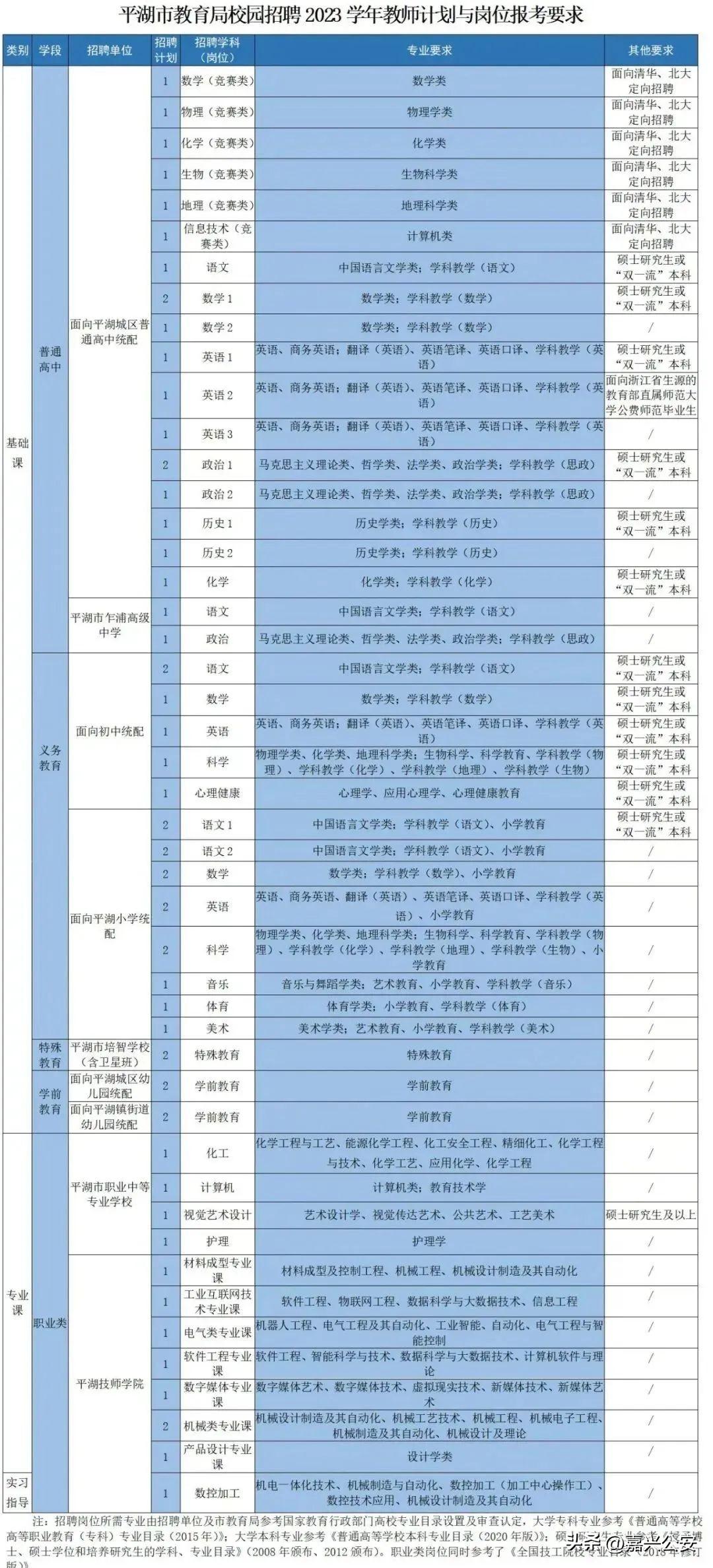 嘉兴最新招聘动态与行业趋势深度解析