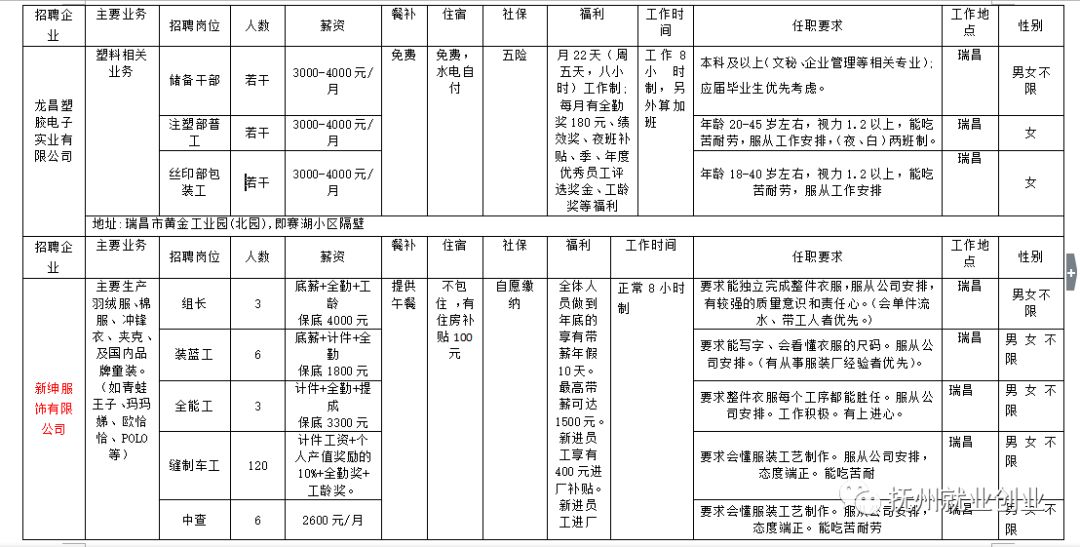 行业直播 第10页