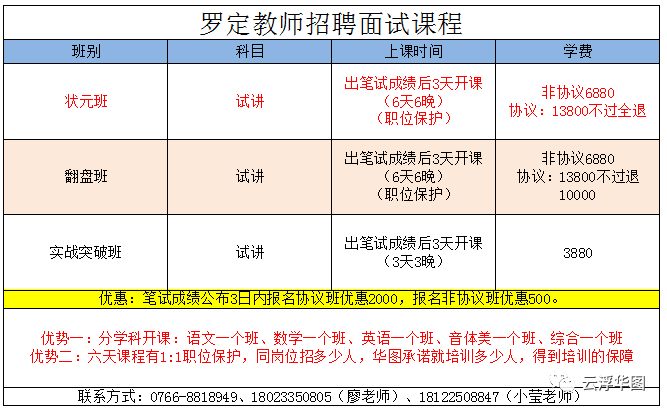 罗定市教育局最新招聘公告全面解析