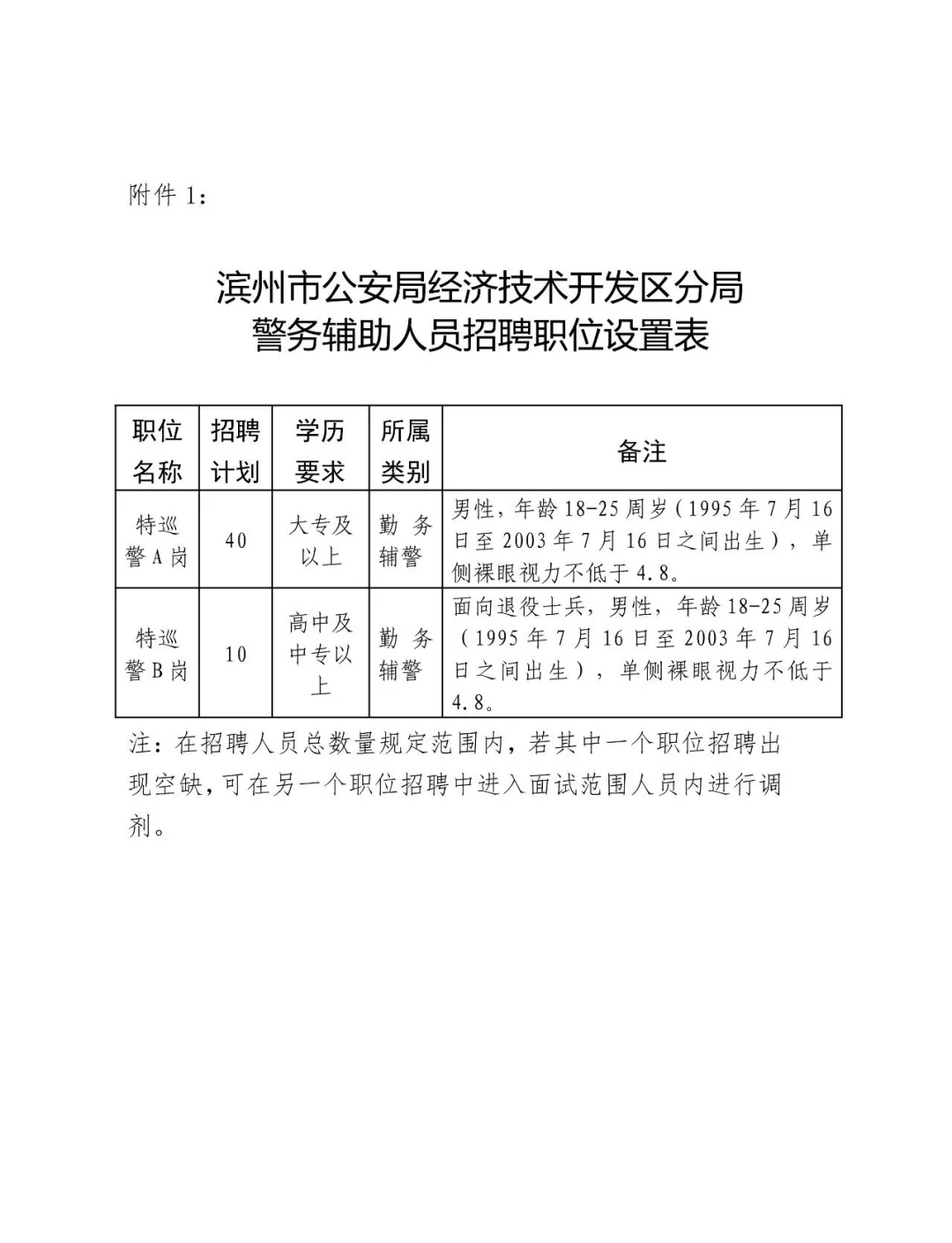 滨州市市公安局最新发展规划概览