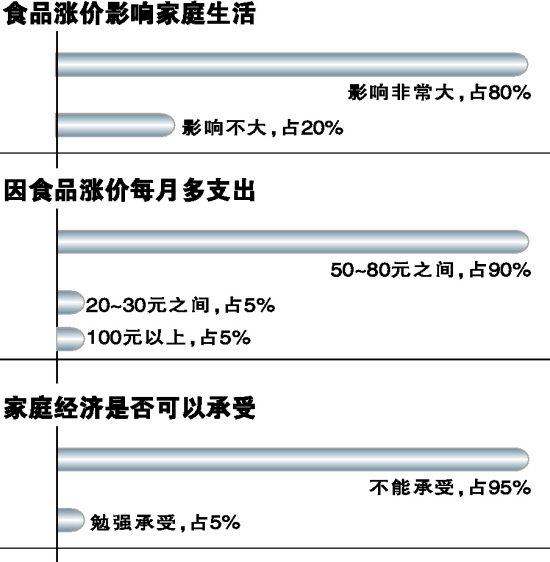 惠州市城市社会经济调查队人事任命最新动态