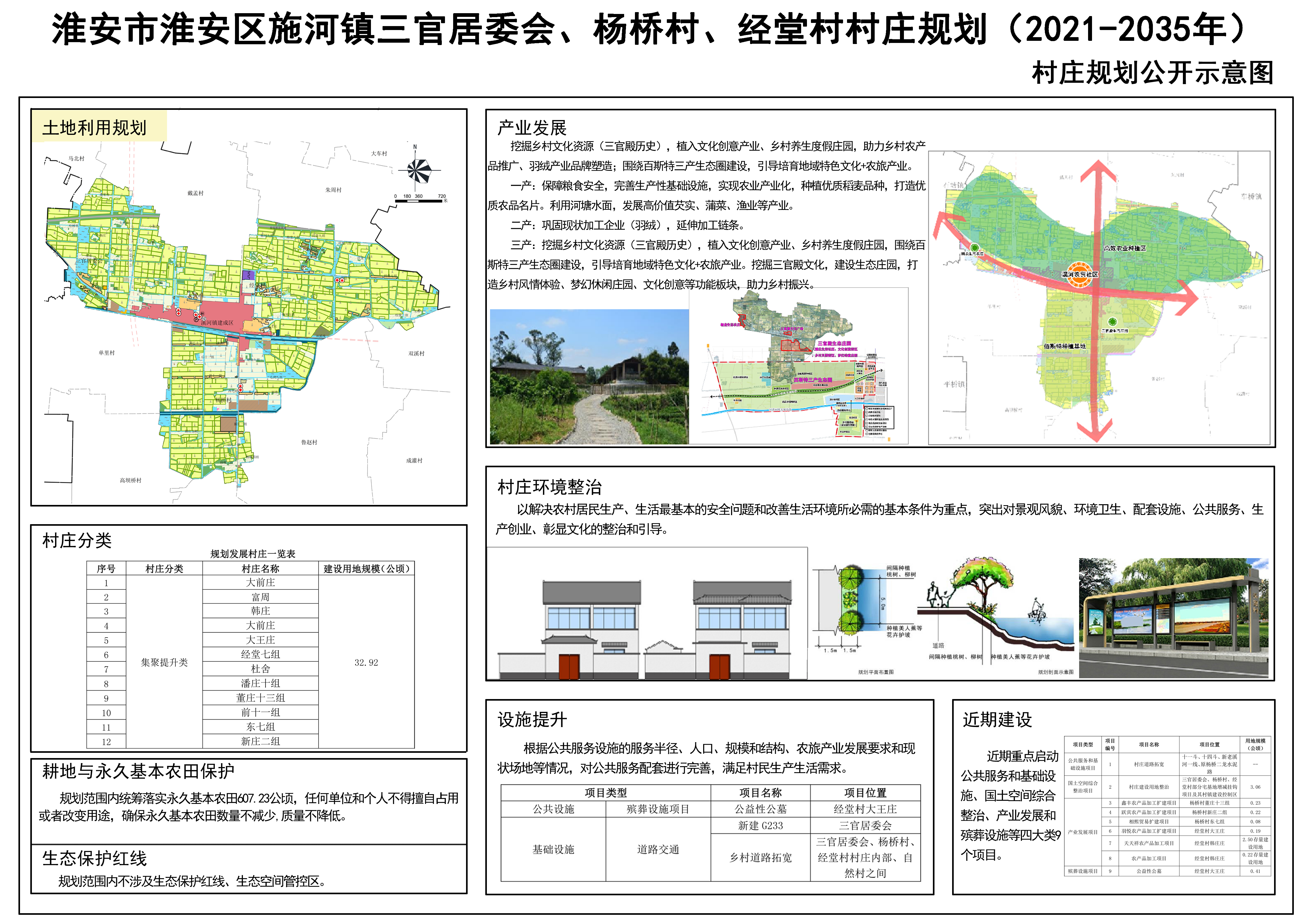 坷湾村民委员会最新发展规划概览