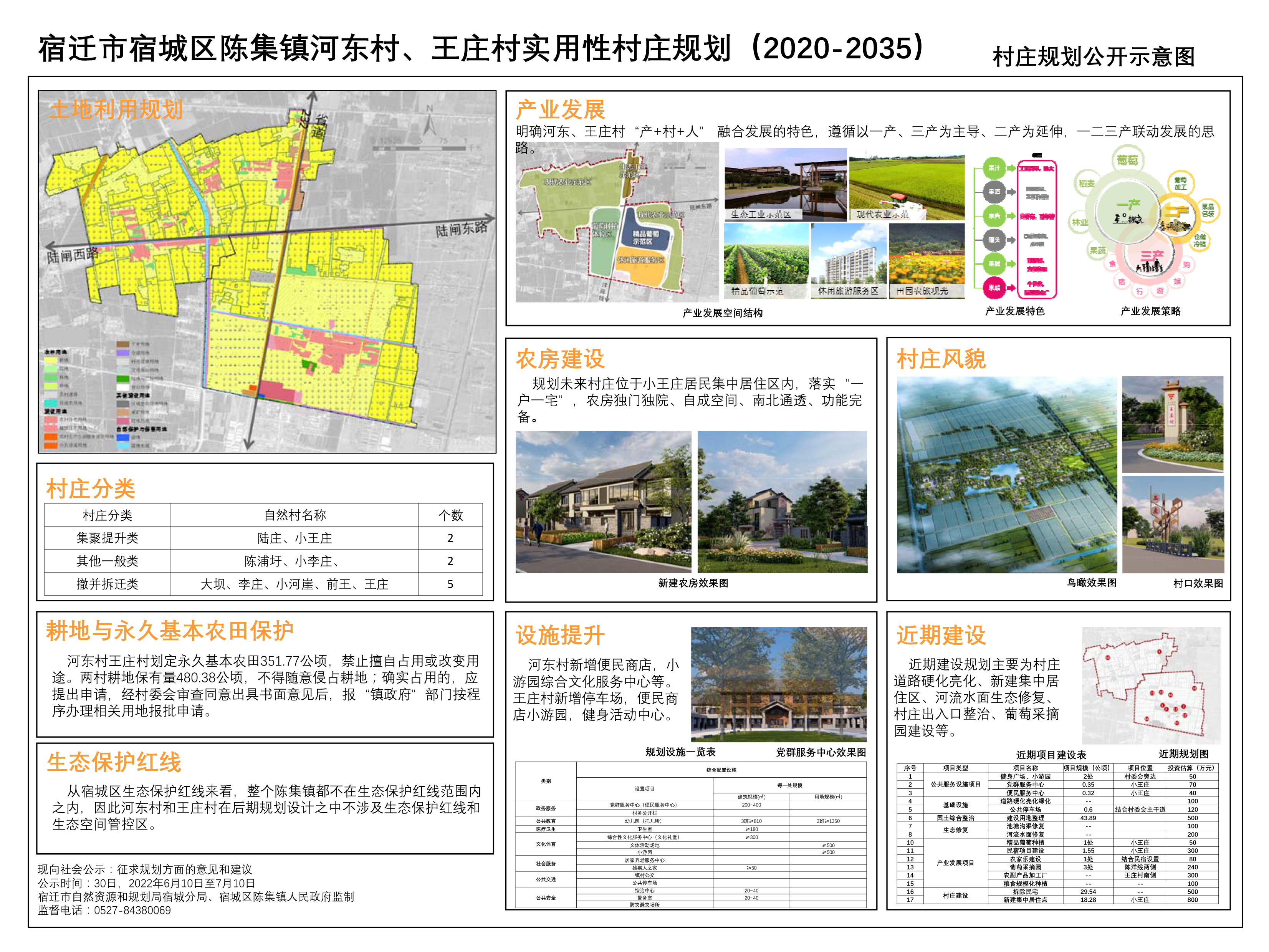 新埝村未来蓝图，发展规划引领乡村新面貌与可持续发展